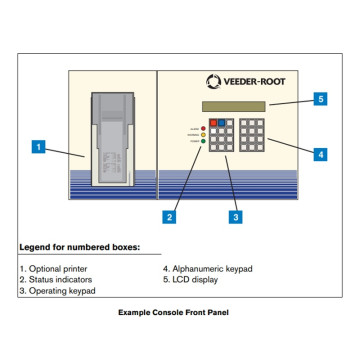 Identificación de las piezas del sistema Veeder-Root TLS-300, TLS-350